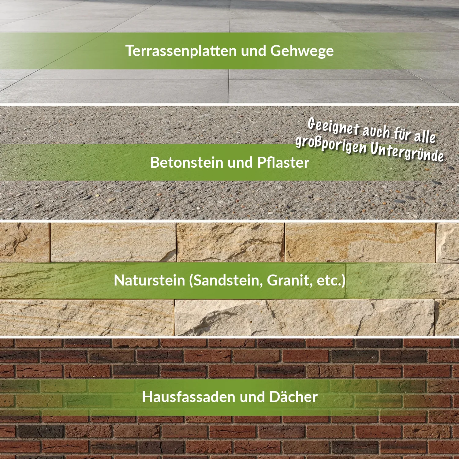 TerraNano Steinimprägnierung für Terrasse & Pflastersteine - Image 7
